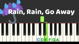 Learn piano songs like this with flowkey: 50 Easy Piano Songs For Kids With Videos And Book Recs Too