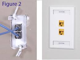 How To Install A Wallplate 20 Faster