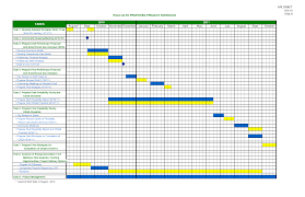 How To Create A Work Schedule On Excel Scheduling Template