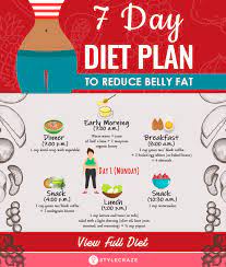 easy t to reduce belly fat food
