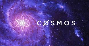 Price trends and support levels forecast. Up Or Down Cosmos Atom Price Prediction For November Invezz