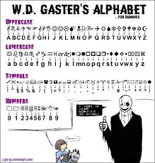 Wingding Alphabet Wingdings Chart Numbers Wingdings Alphabet