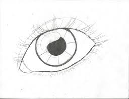 If you belong to that group, relax. How To Draw An Eye Updated 15 Steps Instructables