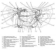 2002 mercury sable diagram for spark plug wires on a2002 mercury sable dohc. 98 Ford Taurus Engine Diagram Site Wiring Diagram Cater