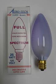 25w Full Spectrum Chandelier Light Bulb Aero Tech Ligh Bulb Co