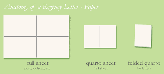 Letter  paper size    Wikipedia Standard Poster sizes in EU and US