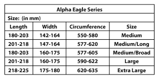 Alpha Eagle Helmet Sizing Chart Pro Flight Gear