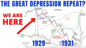 Bear stock markets from the 1929 stock market crash. Will We See A Great Depression 1929 Repeat S P 500 Technical Analysis Today 14 05 2020 Youtube
