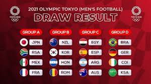 See live football scores and fixtures from olympics men powered by livescore, covering sport across the world since 1998. 2021 Olympics Tokyo Draw Result Group Stage Jungsa Football Youtube