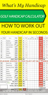 Lear How To Work Out Your Golf Handicap On Any Golf Course
