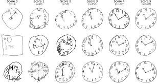 exle clock drawing images with the