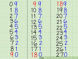 3 Ways To Learn The 9s On The Multiplication Table Wikihow