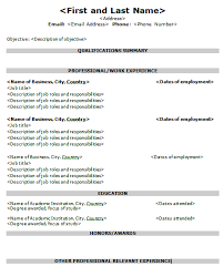 Good Resume Format For Nurses Cipanewsletter