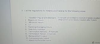 solved list the regulations for alberta