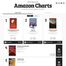Amazons New Bestseller List Tracks What People Are Actually