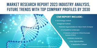 Natural Killer (NK) Cell Therapeutics Market to Flourish with an Impressive 
CAGR  17% by 2030 Top Key Players ...
