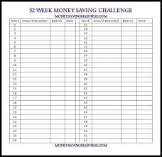 Pin By Leanne Schnelle On Other Stuff Money Saving