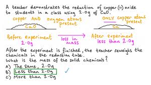 reduction of copper ii oxide