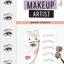 makeup artist brow charts the beauty