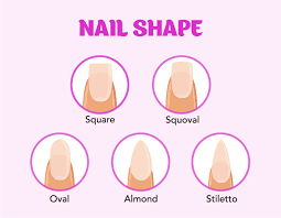 how to find the best nail shape for