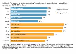 The Evidence-Based Investor gambar png