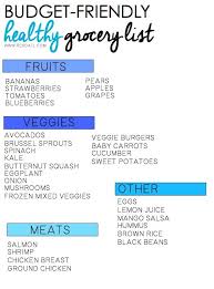 Budget Friendly Healthy Grocery List College Health
