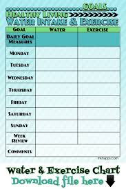 Water Intake And Exercise Tips Plus A Tracking Chart Inkhappi