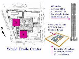 the layout of the world trade center