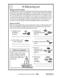 Some of the worksheets for this concept are healthy habits that promote wellness, discover healthy eating, curriculum kit, for teachers nutrition lesson activities work, eating a balanced diet, inquiry plangrade 5 healthy living healthy eating, classroom activities stage two lesson one year 3. A Healthy Diet Is A Balancing Act 5th Grade Science Worksheet Greatschools