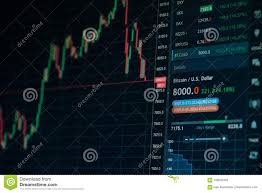 Stock Market Online Downtrend Chart Of Bitcoin Currency