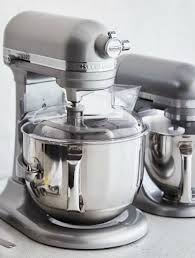 Which Kitchenaid Mixer Is Right For Me Comprehensive Support