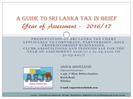 Pdf A Guide To Sri Lanka Tax In Brief 2016 17 Janaka