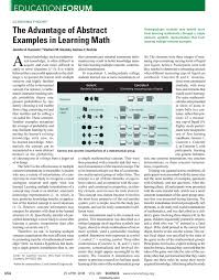 This paper provides detailed suggestions, with examples, for writing the background, methods, results, and conclusions sections of a good abstract. The Advantage Of Abstract Examples In Learning Math Science