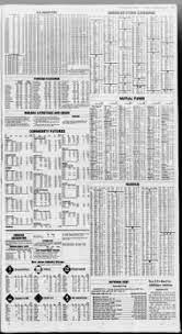 Choose a download type download time The Indianapolis Star From Indianapolis Indiana On December 2 1999 Page 53