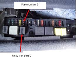 2001 S430 Fuse Diagram Wiring Resources