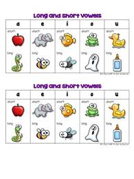 Long And Short Vowel Sounds Chart