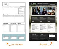 should you wireframe brainstorming