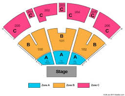 Pnc Pavilion At The Riverbend Music Center Tickets And Pnc