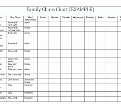 Cogent Chore Chart Teenages Free Printable Free Editable