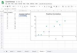 correl function in google sheets