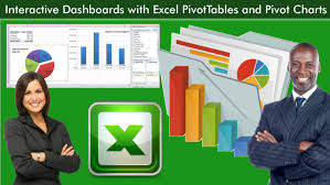 Interactive Dashboards With Excel Learn To Use Excel Pivot