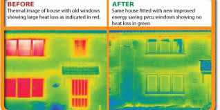 Energy Loss Through Windows Explained