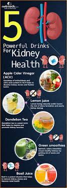 kidney care 5 healthy drinks to