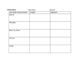 Characterization Steal Chart Worksheet