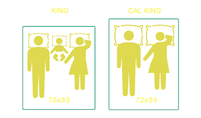king vs california king complete