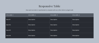 responsive table static site generator