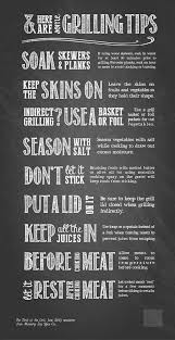 Pin By Cheney T On Braai Camping Grilling Recipes Bbq