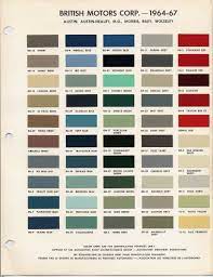 bmc bl paint codes and colors how to