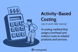activity based costing abc method