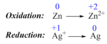 Balancing Redox Reactions Chemistry Steps
